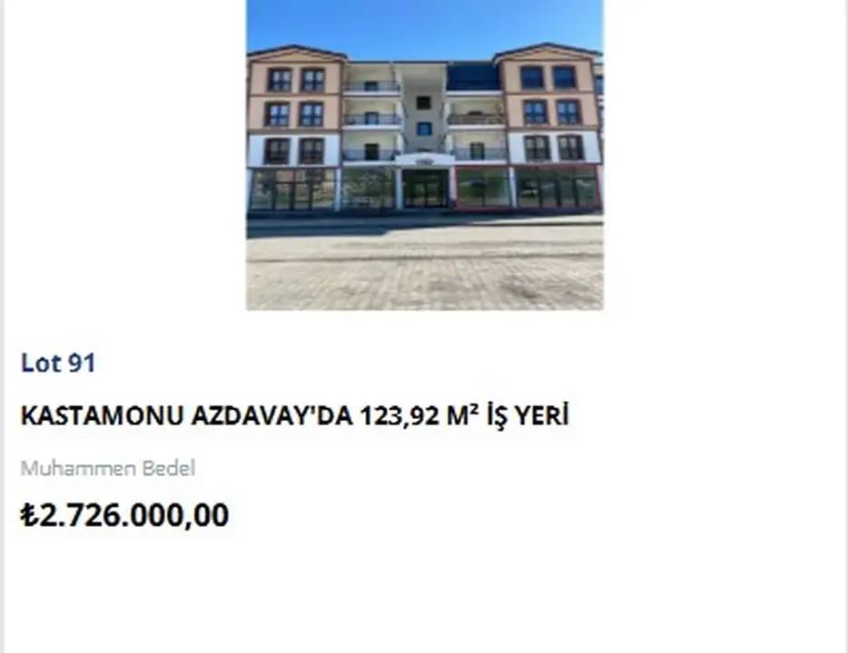 TOKİ 7 İlde 26 İş Yerini Yeniden Satışa Çıkarıyor! Açık Artırmada İkinci Tur Eylülde 8